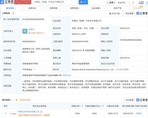 电子元器件零售的现状与未来趋势