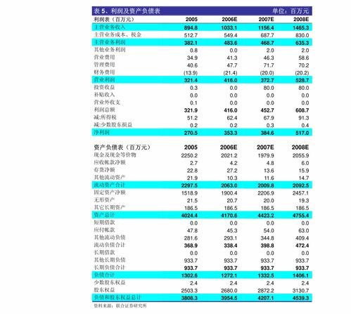 恒宝股份子公司完成工商变更登记，深化电子元器件零售布局