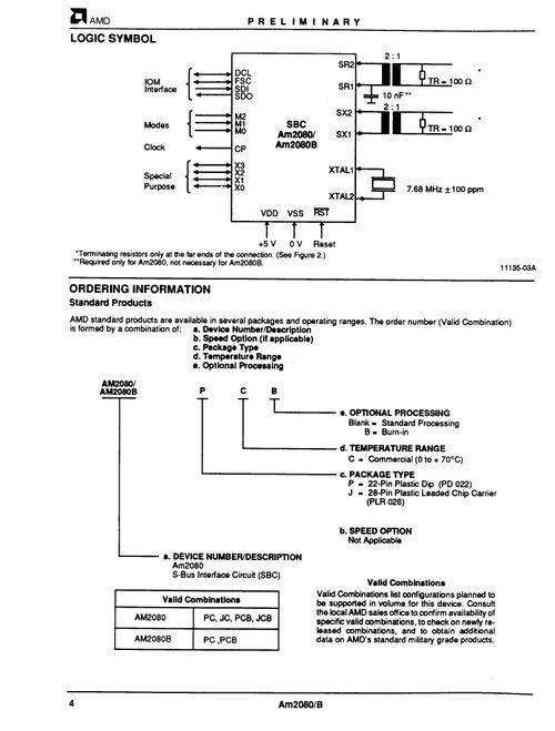 AM2080JC集成电路 技术规格、PDF资料与采购指南